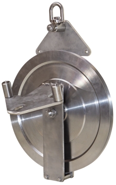 Cable Counter